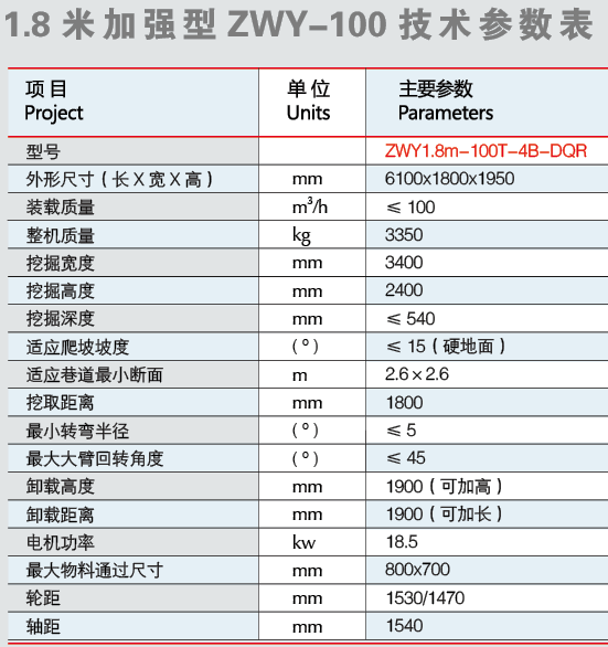 100型電動扒渣機技術參數(shù)